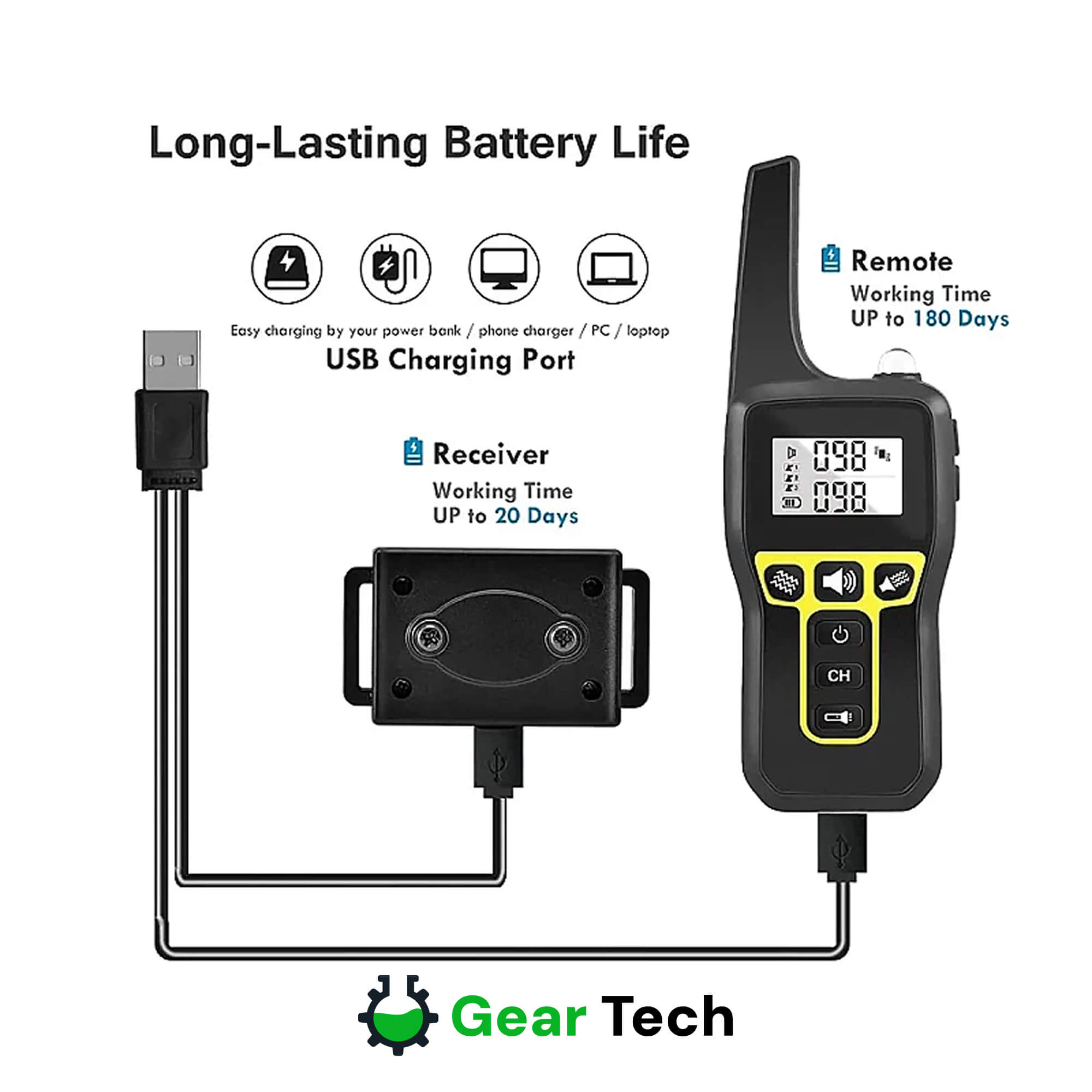 Regulowana wodoodporna obroża szkoleniowa dla psów  –  1000m ładowalna  i sterowana pilotem