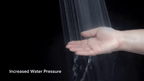 Douche haute pression puissante avec pression d'eau maximale
