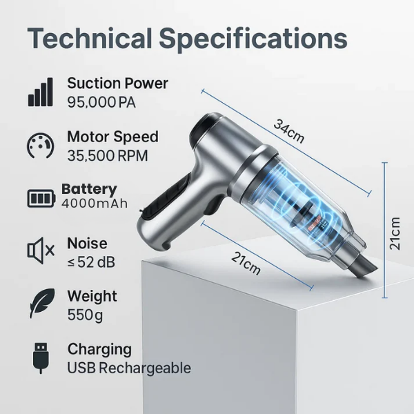Wydajny bezprzewodowy odkurzacz samochodowy do czyszczenia