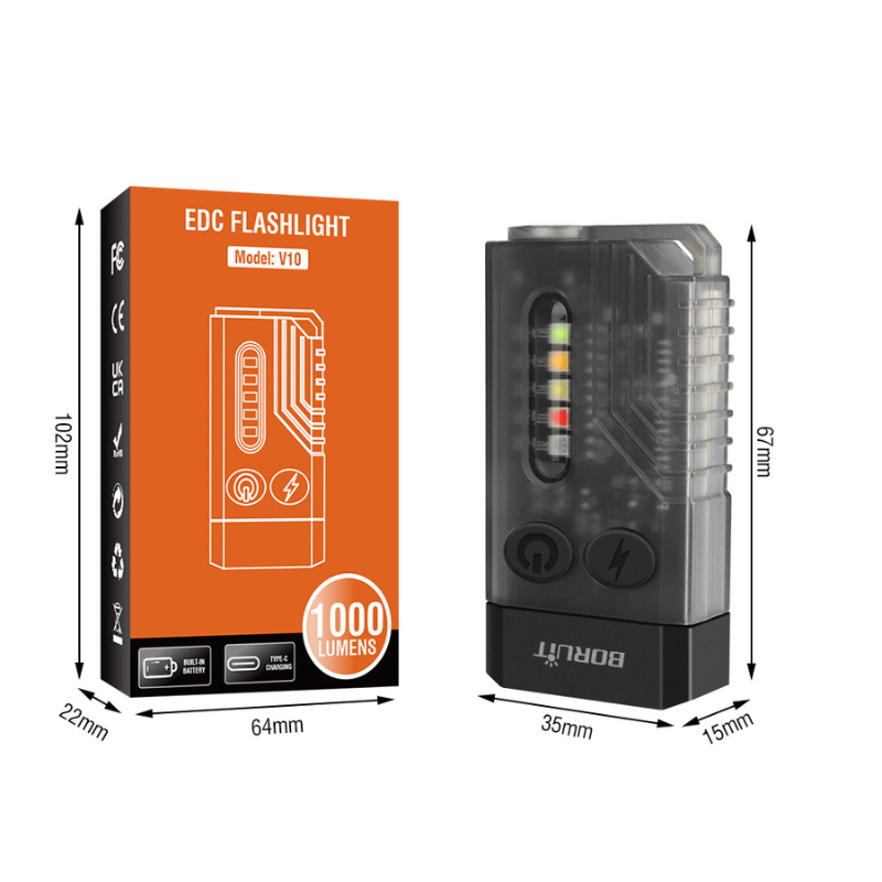 Kompaktowa latarka USB-C EDC z magnetyczną podstawą