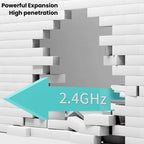 Amplificatore di segnale WiFi dual band 5G e 2,4G per casa e giardino