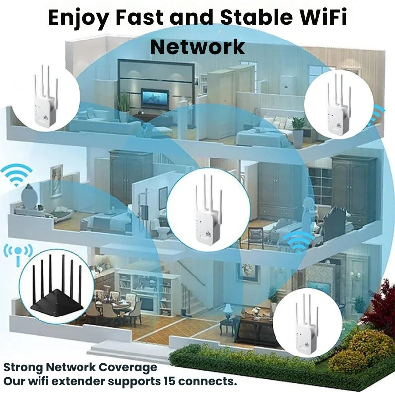 Amplificatore di segnale WiFi dual band 5G e 2,4G per casa e giardino