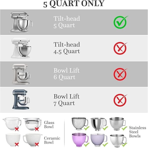 5 Quart Mixing Bowl Liner with Lid for Stand Mixer - Image 5