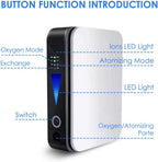 Concentrateur d’oxygène compact et silencieux – idéal pour un usage quotidien