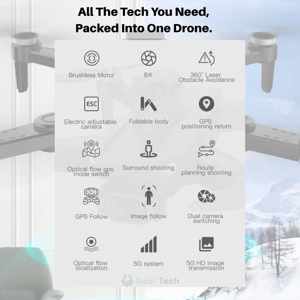 Profesjonalny zaawansowany dron GPS z podwójną kamerą 8K