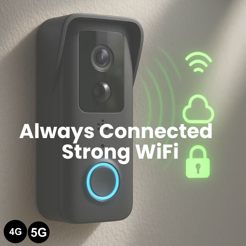 Nowoczesny bezprzewodowy dzwonek wideo z obrazem HD