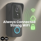 Nowoczesny bezprzewodowy dzwonek wideo z obrazem HD