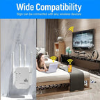 Amplificatore di segnale WiFi dual band 5G e 2,4G per casa e giardino