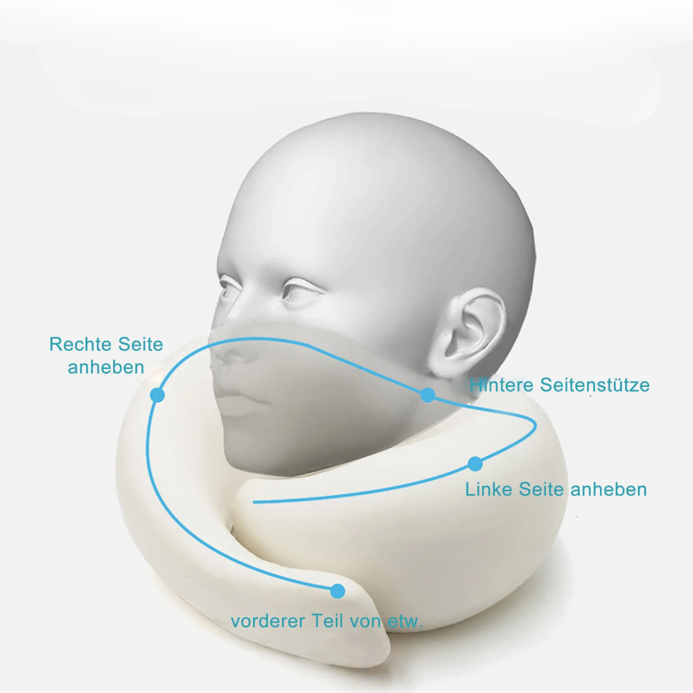 Wygodna poduszka podróżna z podparciem szyi