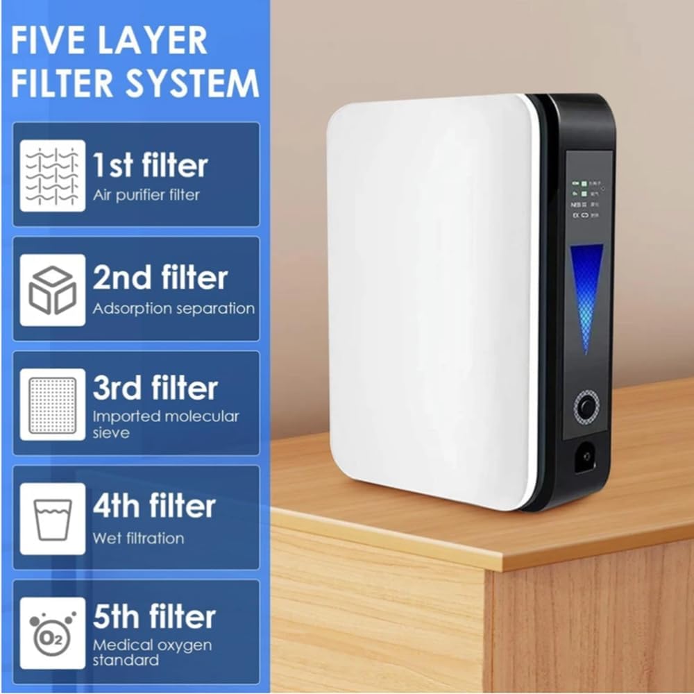 Kompaktowy przenośny koncentrator tlenu o cichej pracy