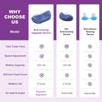 Ciche urządzenie przeciw chrapaniu dla lepszego snu