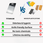 Safe Durable Non-Porous Titanium Cutting Board for Kitchen Use