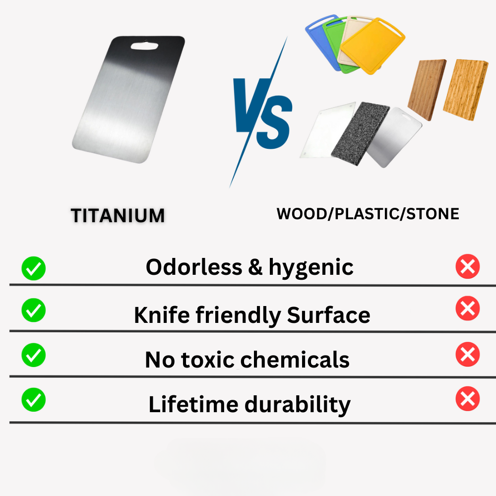 Safe Durable Non-Porous Titanium Cutting Board for Kitchen Use