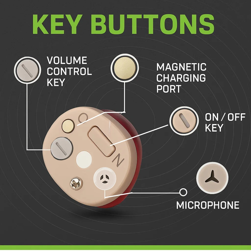 Ulepszony niewidoczny aparat słuchowy douszny