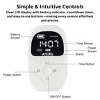 Urządzenie do neurostymulacji Alpha Stim CES