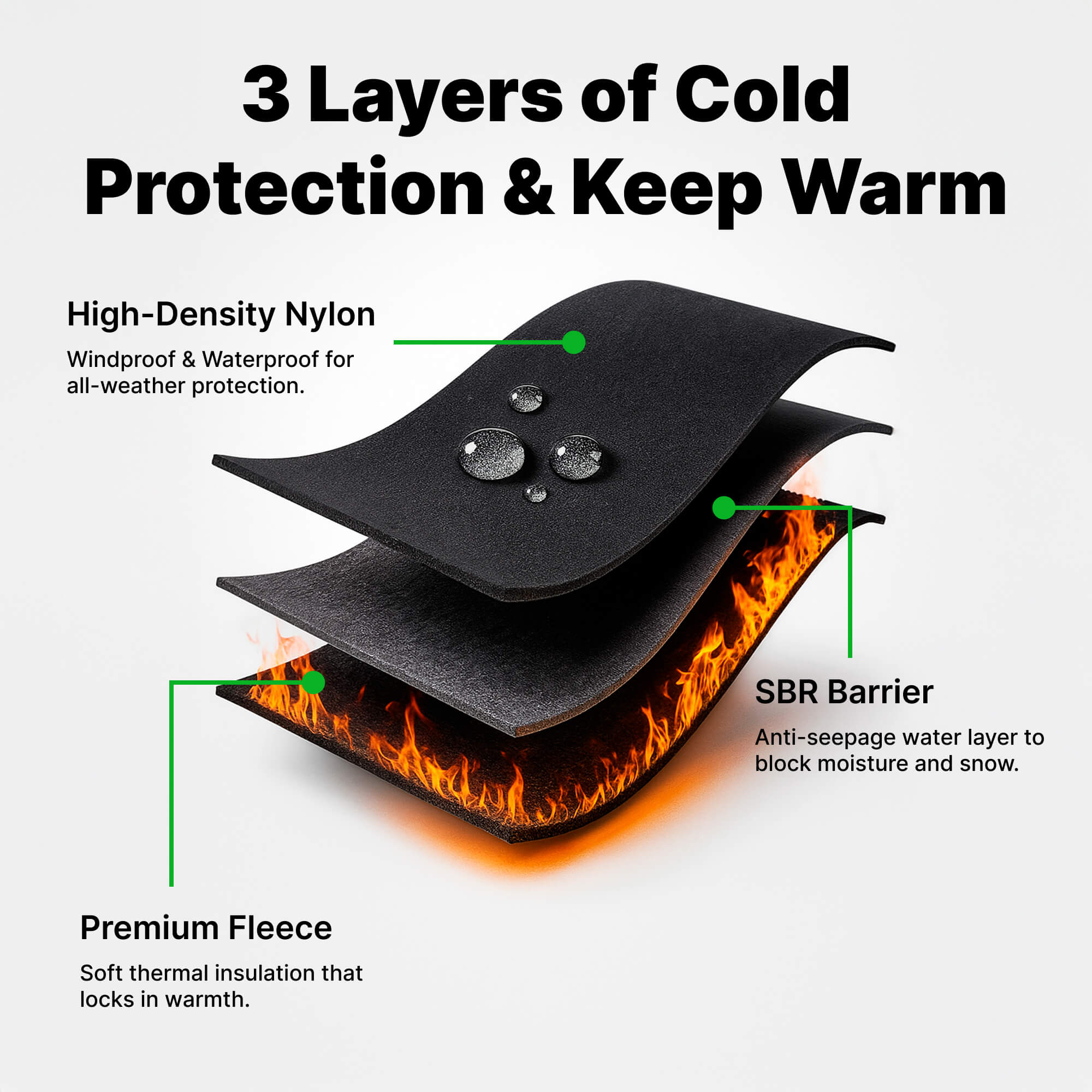 Komfortowe wodoodporne rękawice zimowe podgrzewane