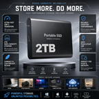 Kompaktowy Przenośny Dysk SSD 2TB do Laptopa i Komputera PC