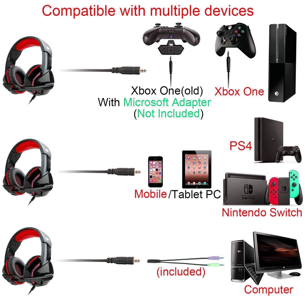 Mocna słuchawka gamingowa z mikrofonem redukującym szumy do Ps4,Xbox One,PC