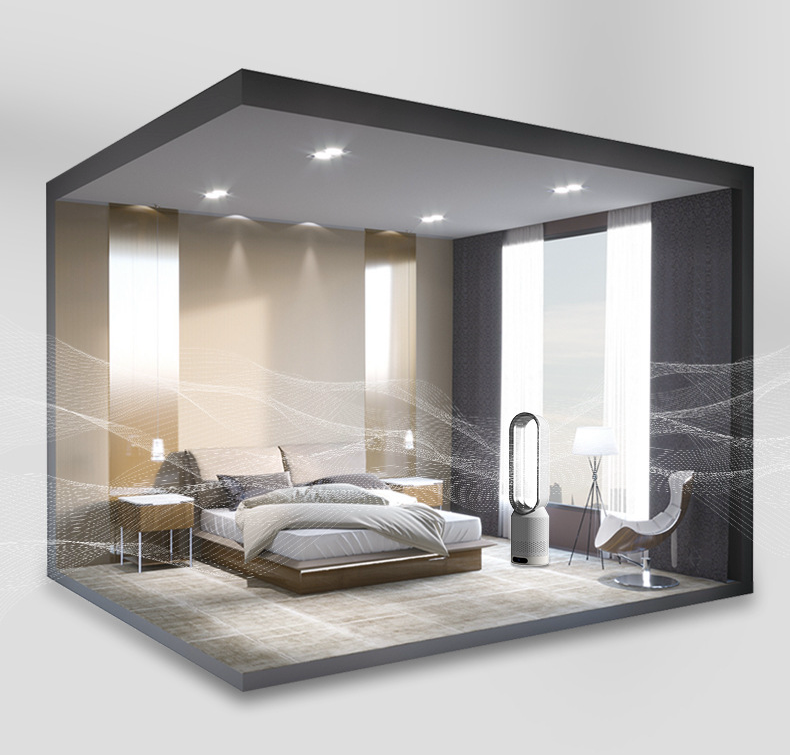 AirPure 4-w-1 Urządzenie Cichy Oczyszczacz Powietrza z Timerem