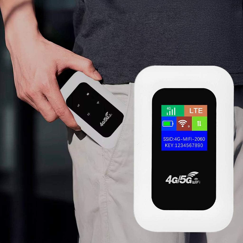 Kompaktowy mobilny router WiFi 5G z funkcją hotspotu – Dekorzaly