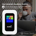 Kompaktowy mobilny router WiFi 5G z funkcją hotspotu