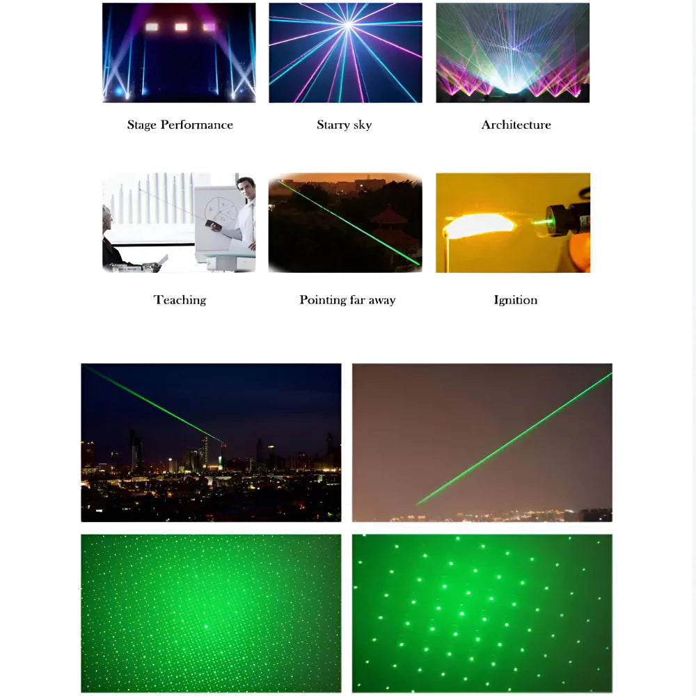 Wskaźnik laserowy z ładowaniem Precyzyjne narzędzie dalekiego zasięgu
