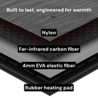 Elektrycznie Inteligentne ogrzewane wkładki zimowe na zimno