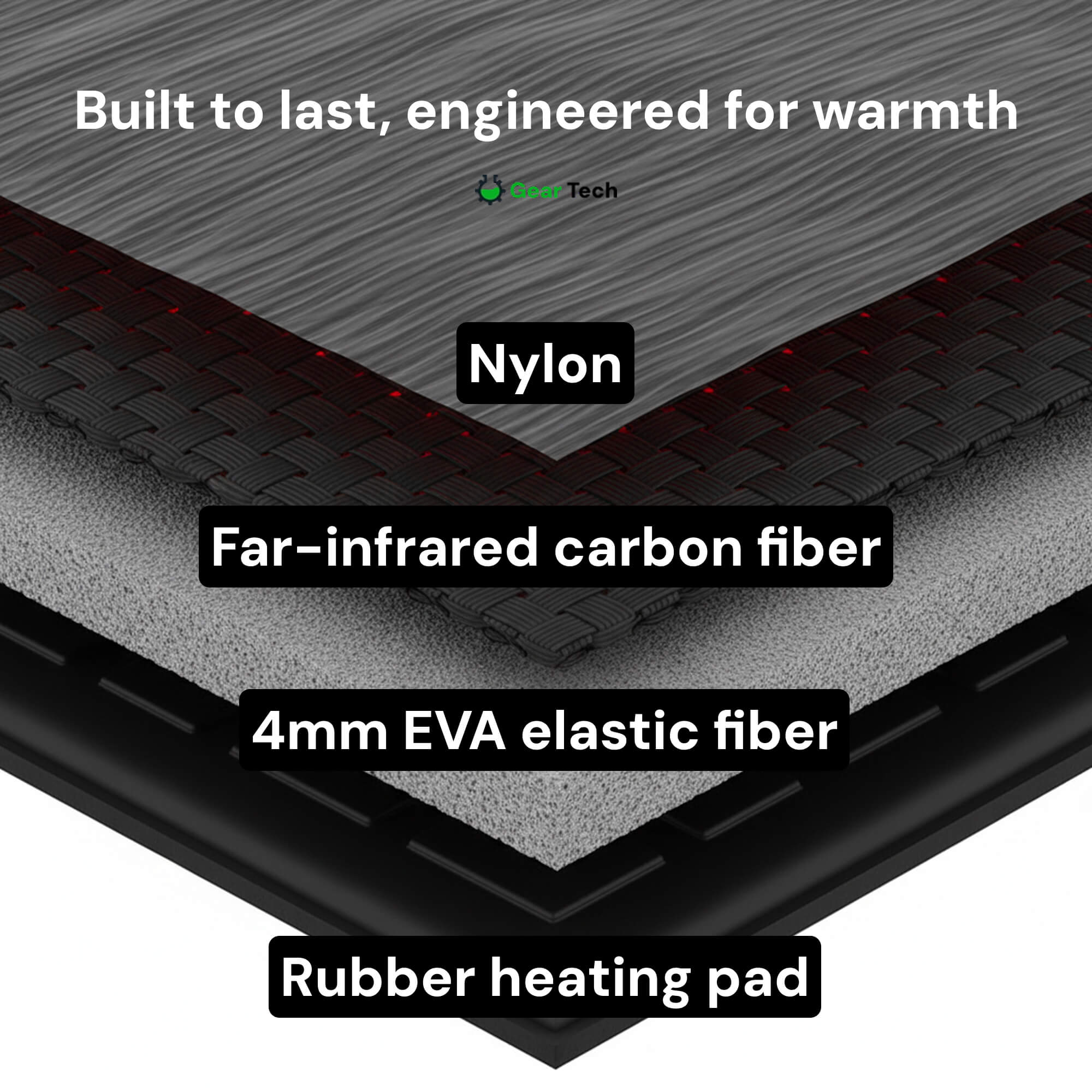 Elektrycznie Inteligentne ogrzewane wkładki zimowe na zimno