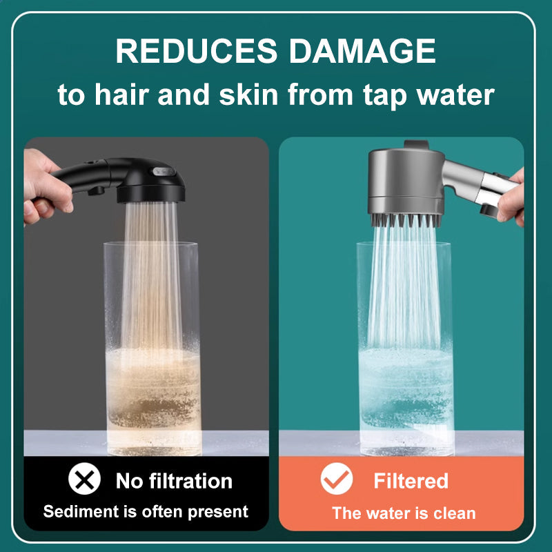 Douche haute pression puissante avec pression d'eau maximale