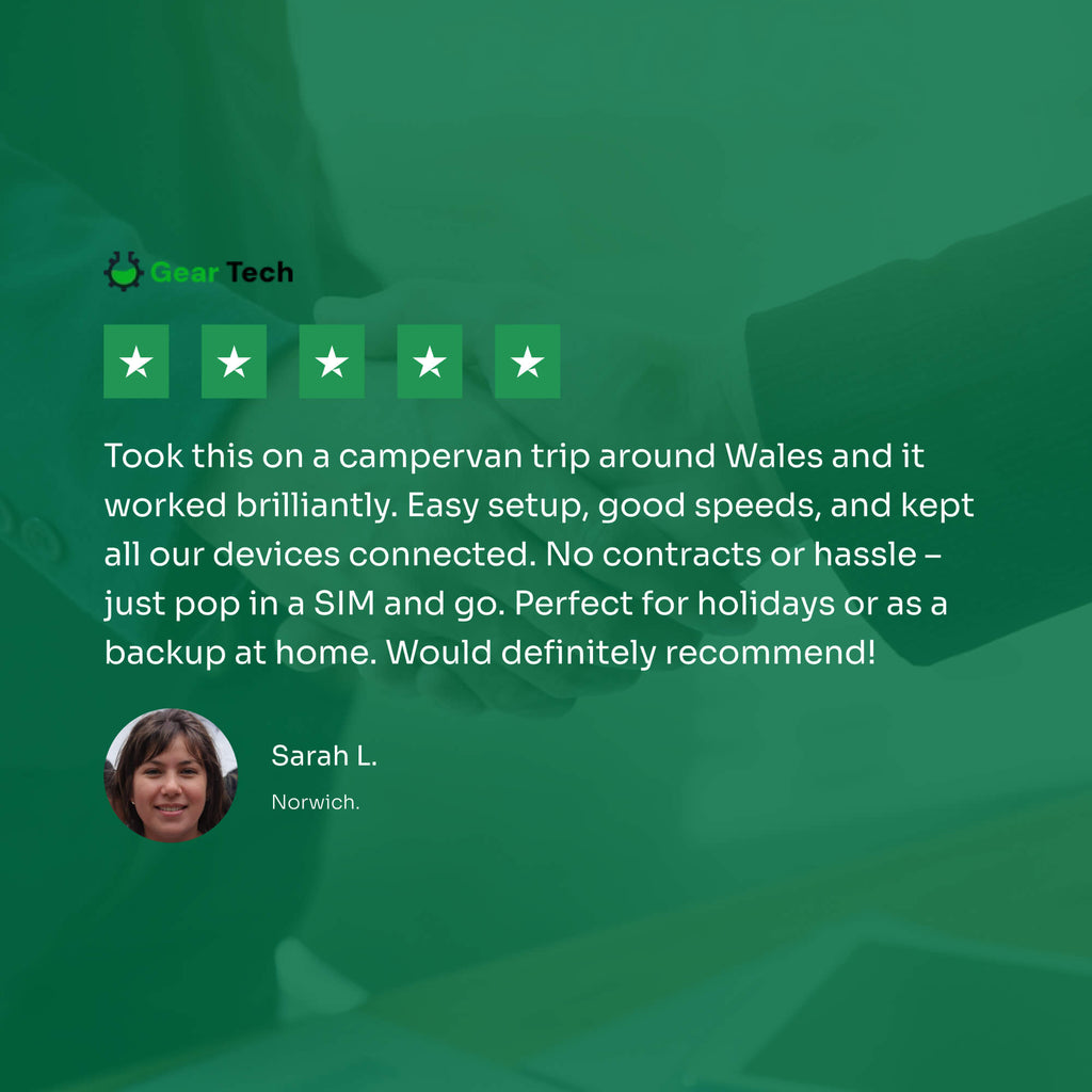 Kompaktowy mobilny router WiFi 5G z funkcją hotspotu