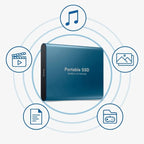 Disco SSD esterno compatto ed efficiente con trasferimento dati veloce