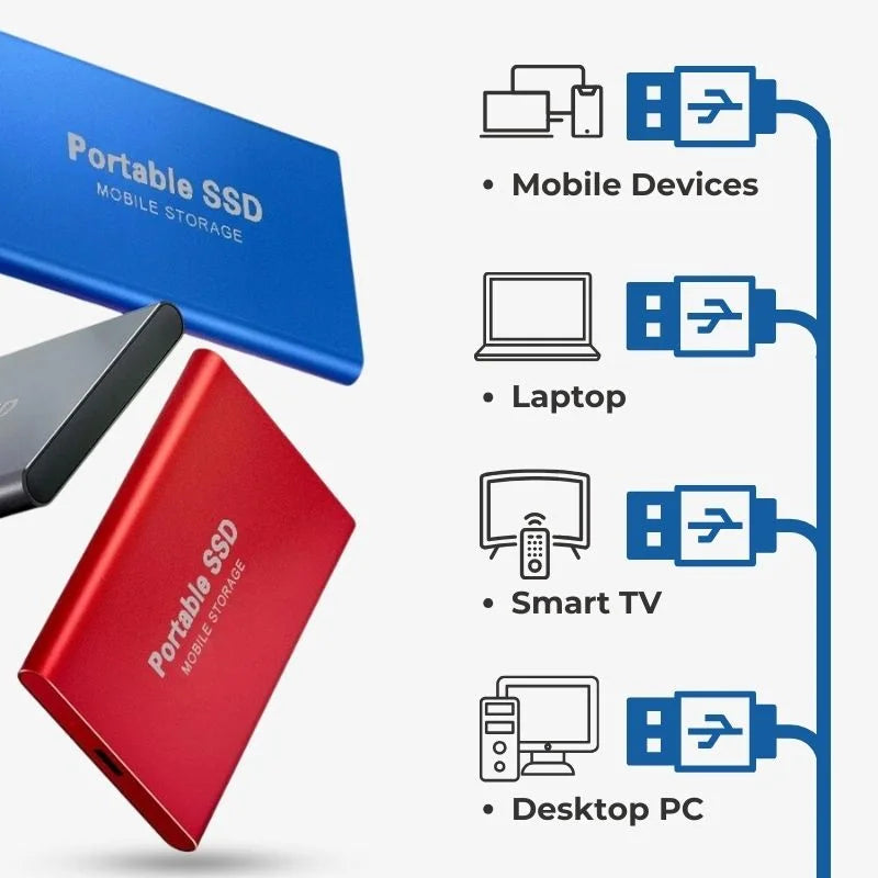 Disco SSD esterno compatto ed efficiente con trasferimento dati veloce