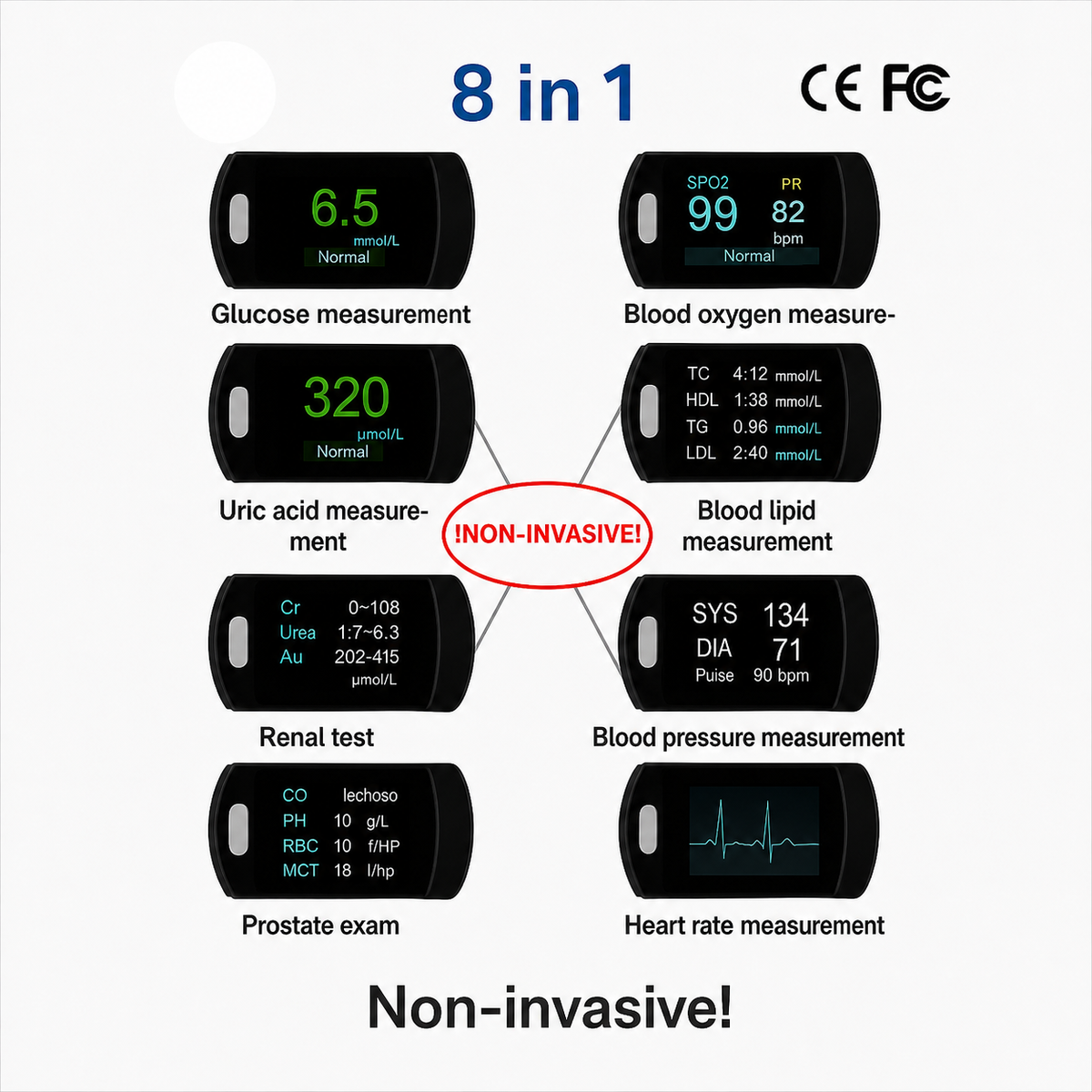 Blood Sugar Monitor with Fingertip Glucose Testing and Large Lcd Digital Display - Image 10