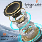 Innovative Bluetooth Headphones with HiFi Stereo Sound and Noise Reduction