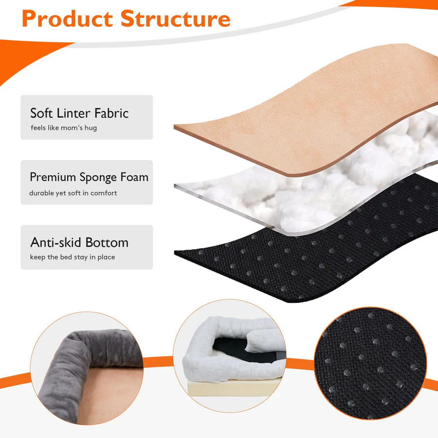 Niche lavable pour chien avec coussin et base antidérapante