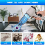 Handheld efficient and compact vacuum cleaner – ideal for car and household use