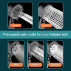 Pomme de douche haute pression avec 5 modes de jet et fonction d'arrêt automatique de l'eau