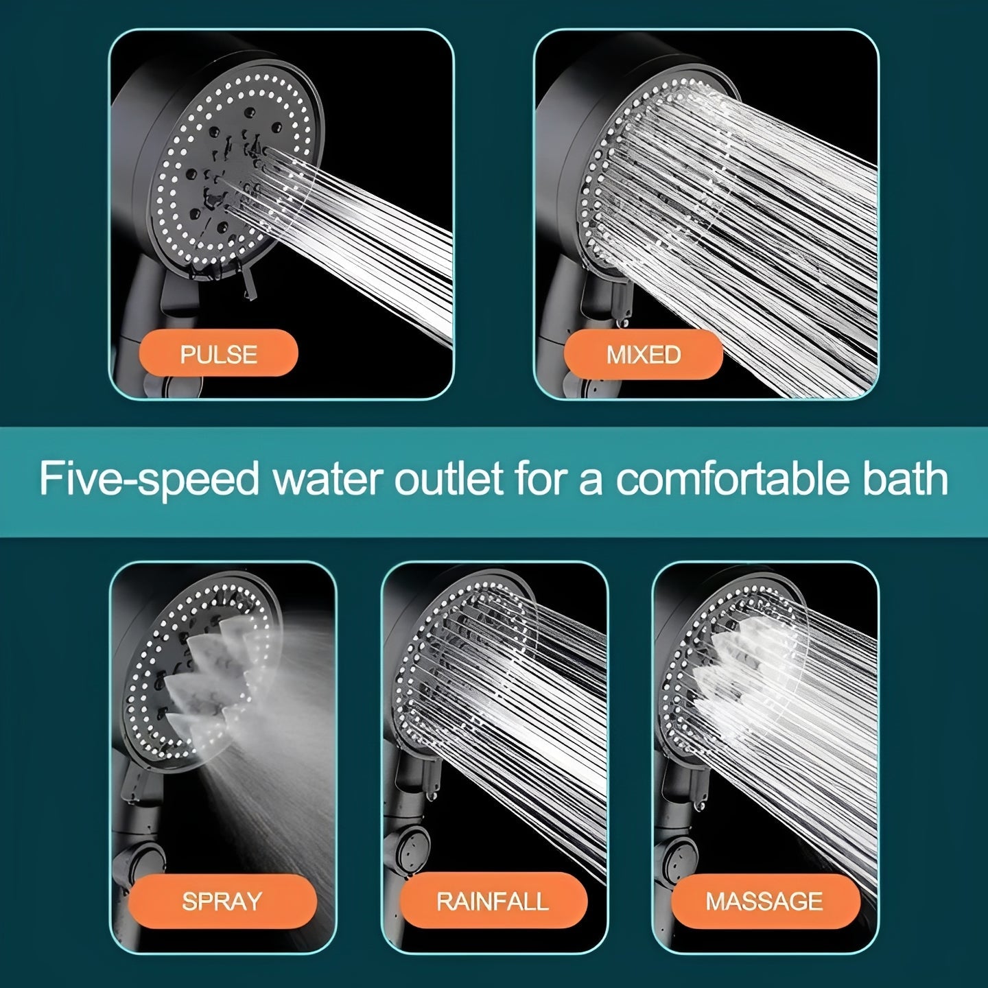Pomme de douche haute pression avec 5 modes de jet et fonction d'arrêt automatique de l'eau