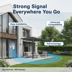 Amplificatore di segnale WiFi dual band 5G e 2,4G per casa e giardino