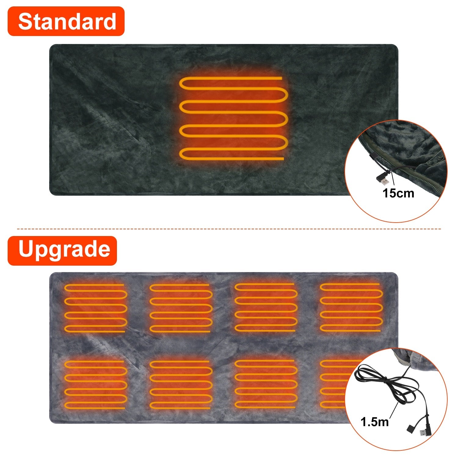Koc Elektryczny USB Grzewczy Podgrzewany z Zamkiem na Ramiona 150x80cm 12v - Image 12