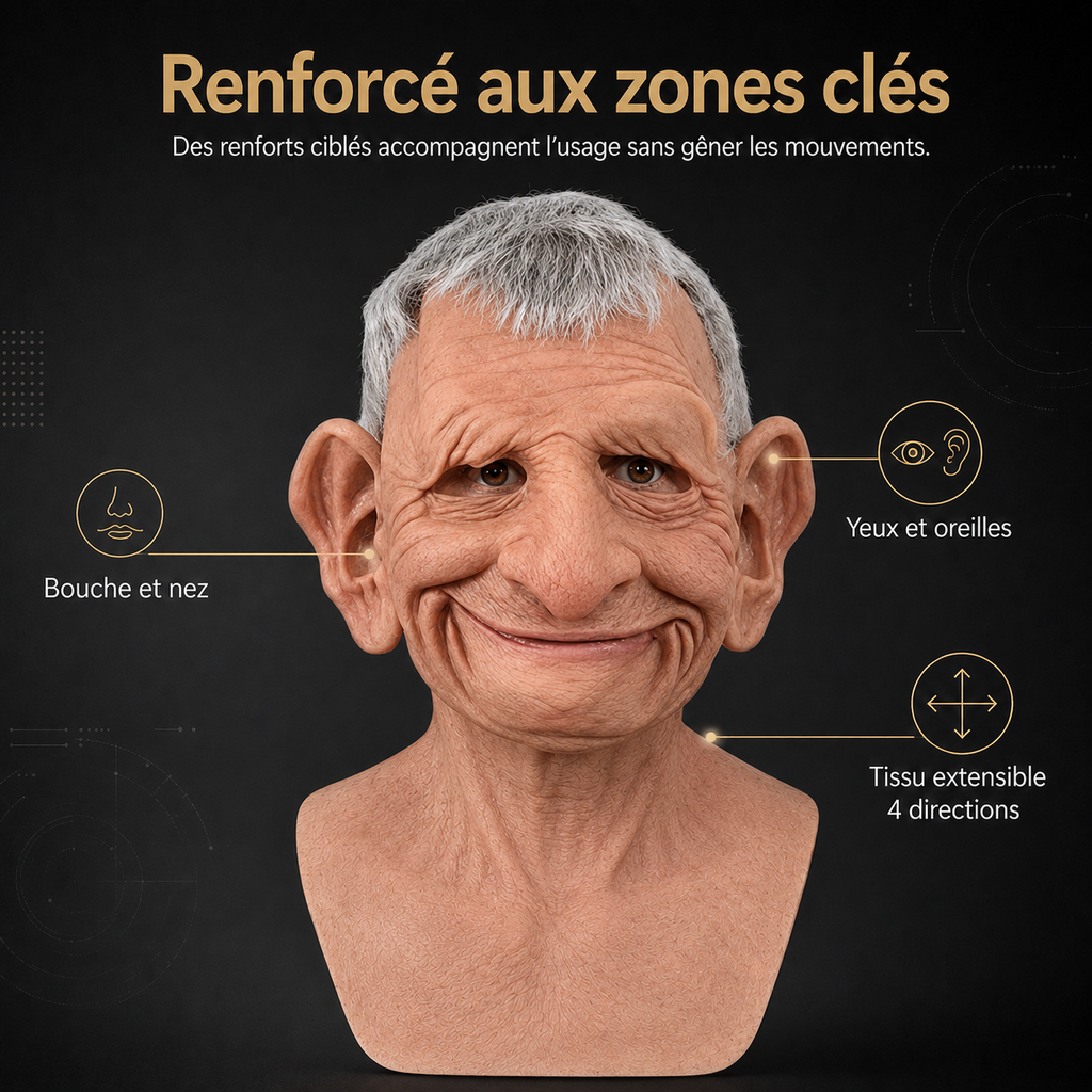 Men's Old Man Mask with Realistic Silicone Chest Bib and Detailed Facial Features - Image 4