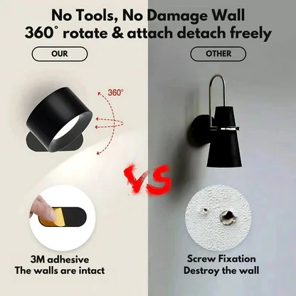 Rechargeable Wall Sconce with 360° Rotating Magnetic Head and Remote Control - Image 6