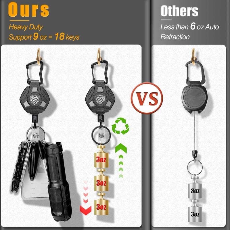 Retractable Badge Reels with Carabiner Keychain and Heavy Duty Steel Wire Cord - Image 3