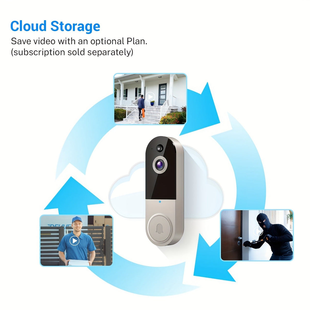 Smart Video Doorbell with 1080p Camera and WIFI Connectivity for Home Security - Image 5
