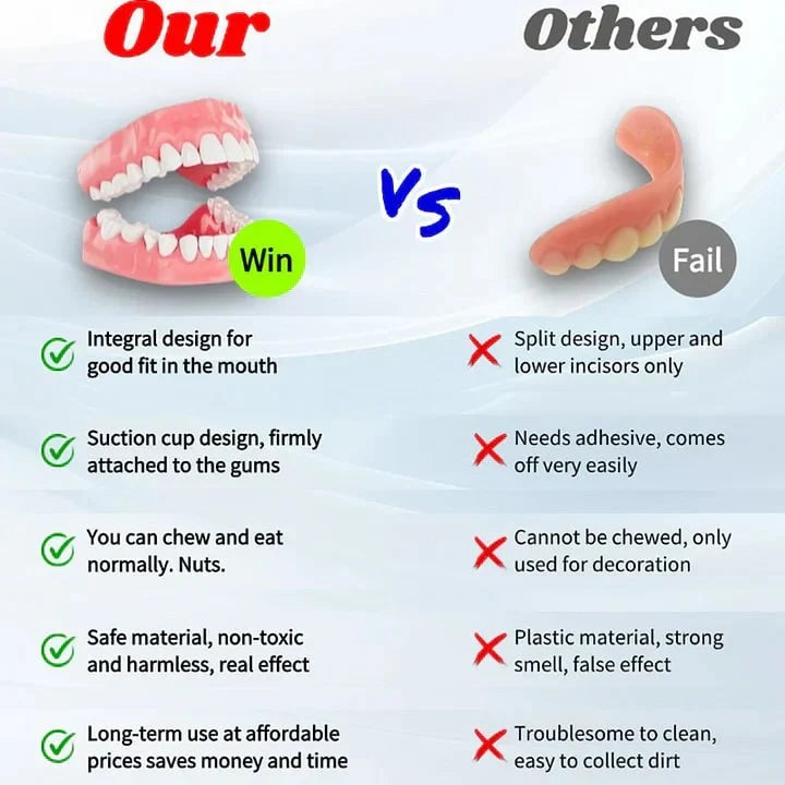 Snap on Veneers Upper and Lower Teeth with Moldable Fit and Reusable Denture Set - Image 9
