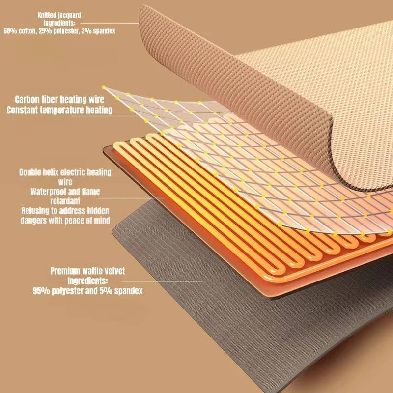 Wearable Heated Blanket with USB Power 8 Heating Zones and Zipper Closure - Image 4