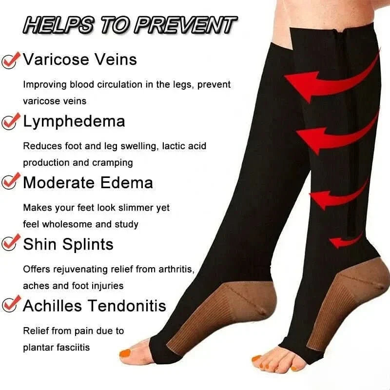 Zipper Compression Socks with Open Toe and Knee High Length for Travel - Image 9